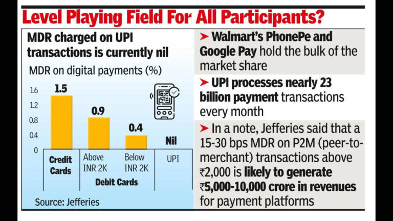 mdr-to-help-fintechs-recover-costs-boost-their-ipo-hopes.jpg